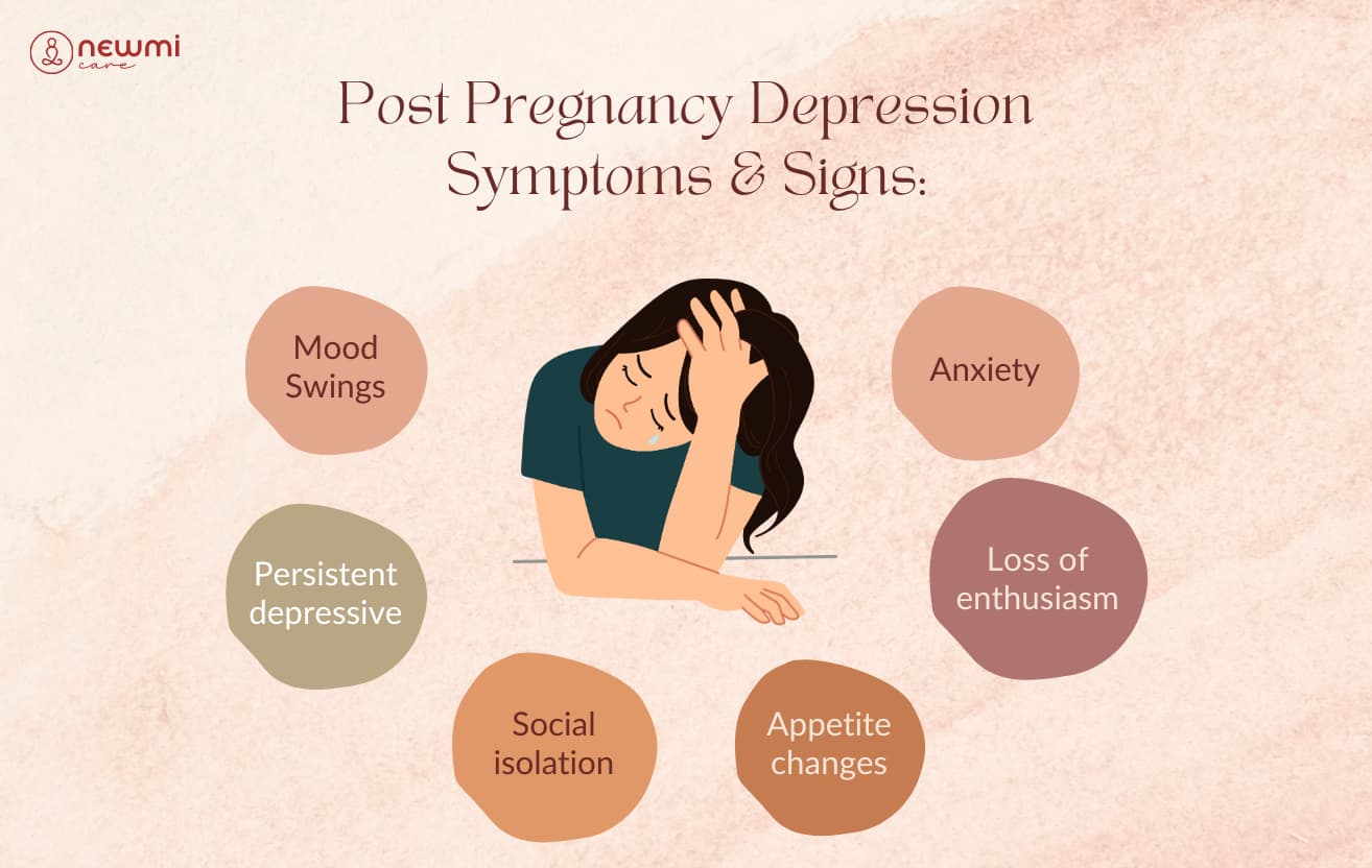Postpartum Depression Signs And Causes
